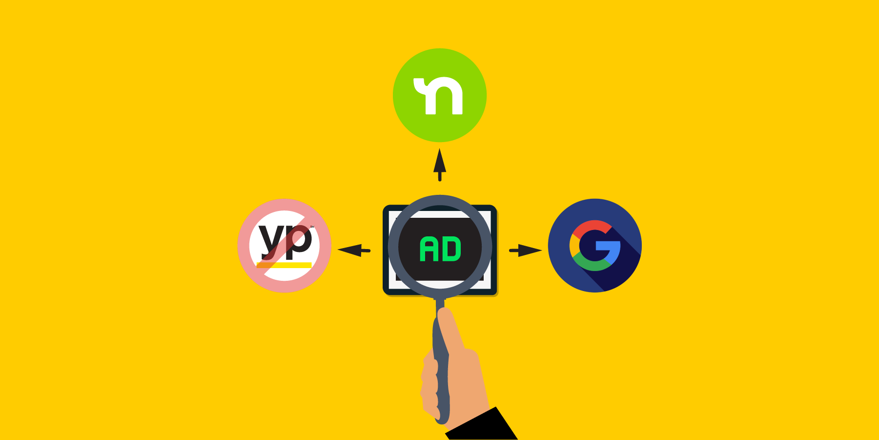 Why Yellow Pages Ads Don’t Work Anymore?