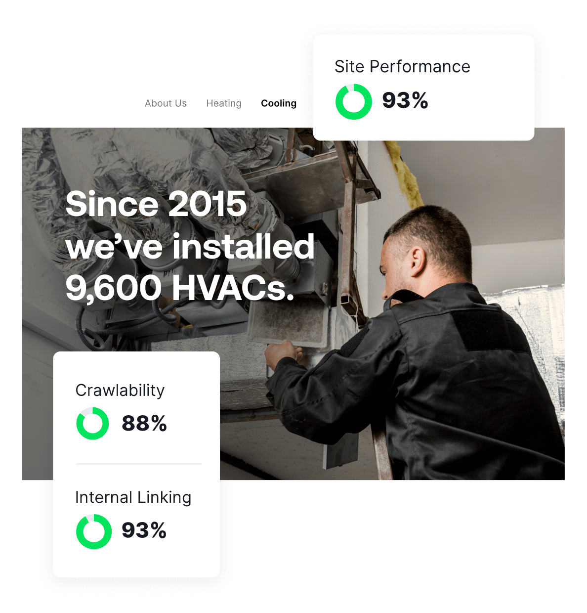 Successful Website Design Screenshot with Elements of the website