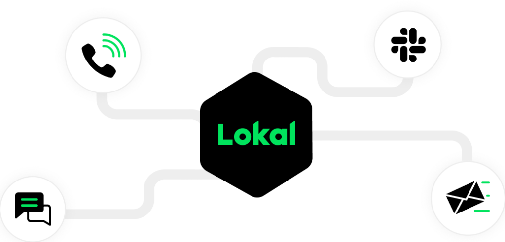 Lokal Response Time Graphic