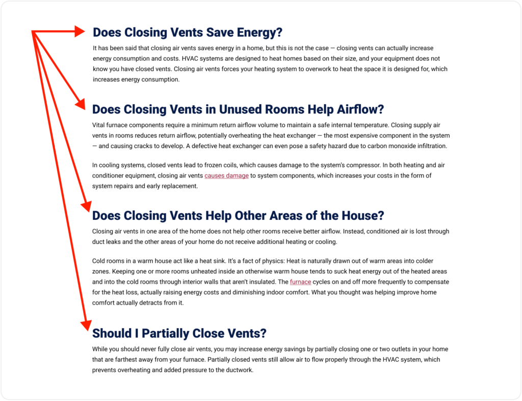 How to Format FAQ on Blog Post