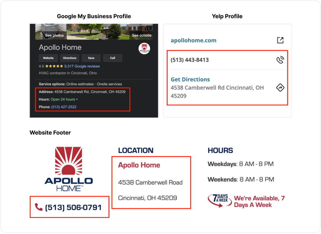Yelp Google My Business and Website Footer Business Info