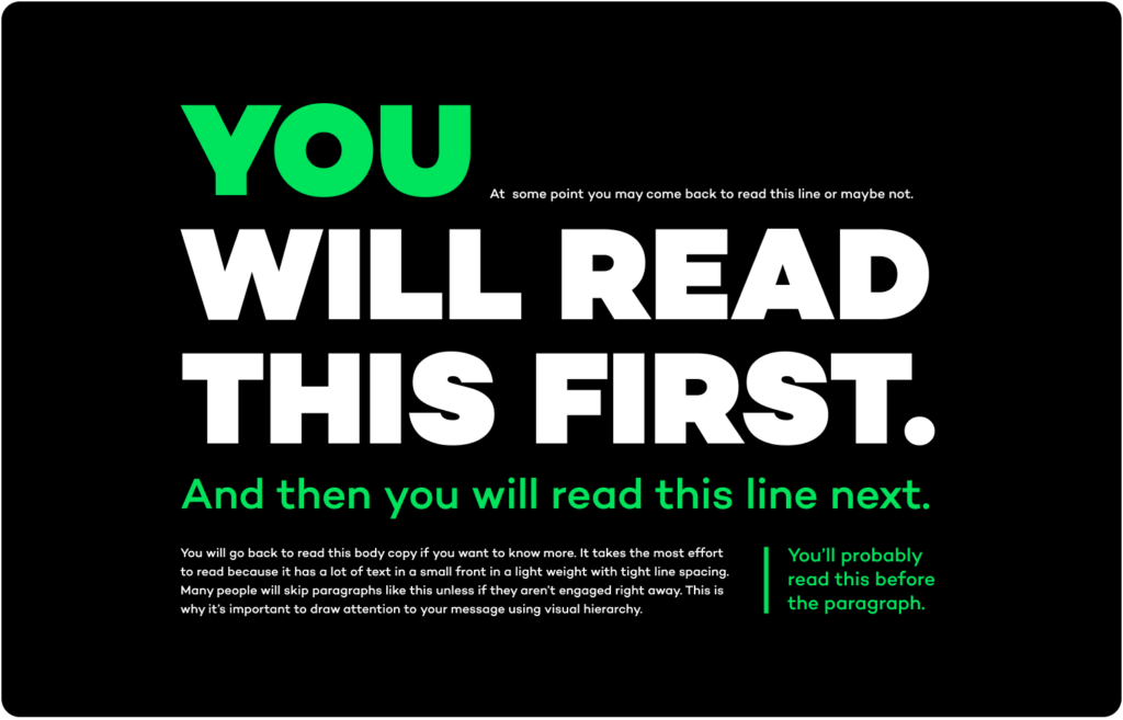 Typography visual hierarchy 