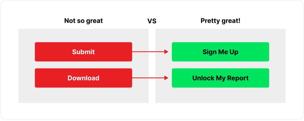 Bad vs Good Cta