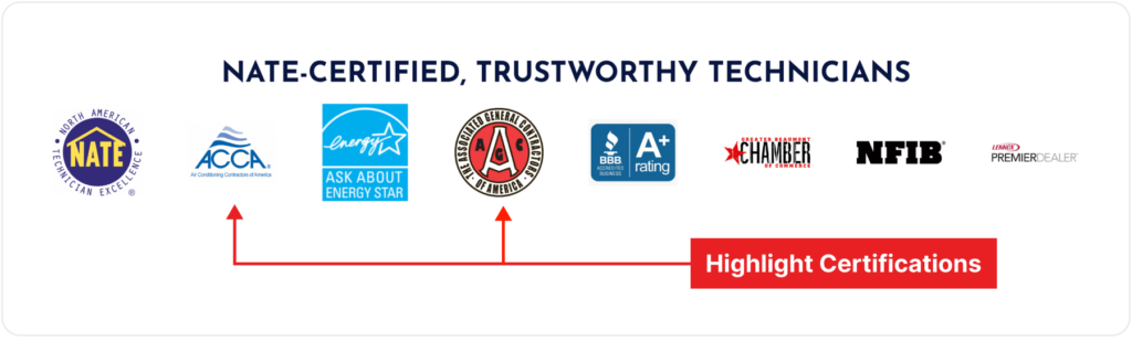 Highlight Certifications