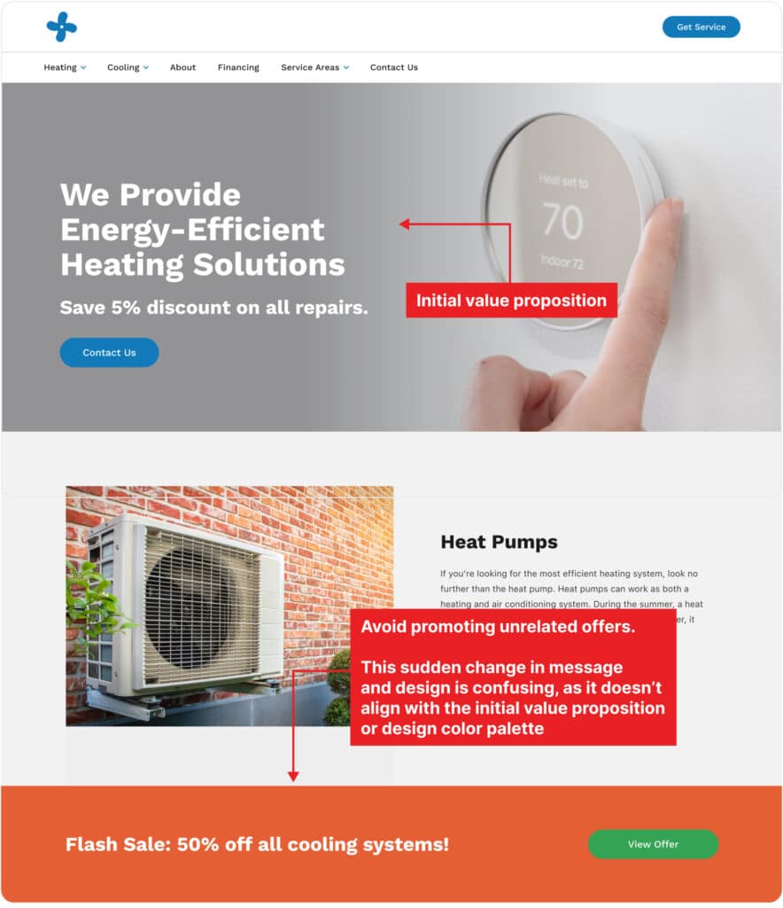 Hvac Messaging Inconsistency