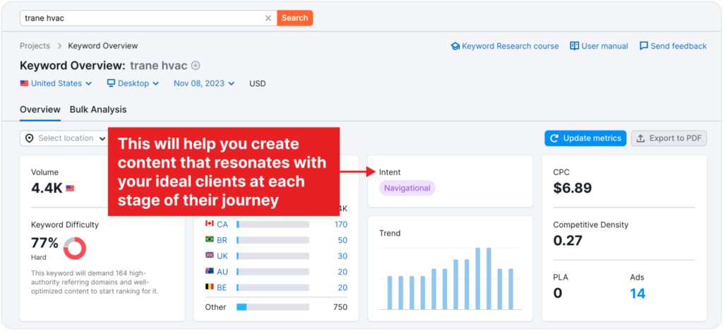Tinypic Image Compression