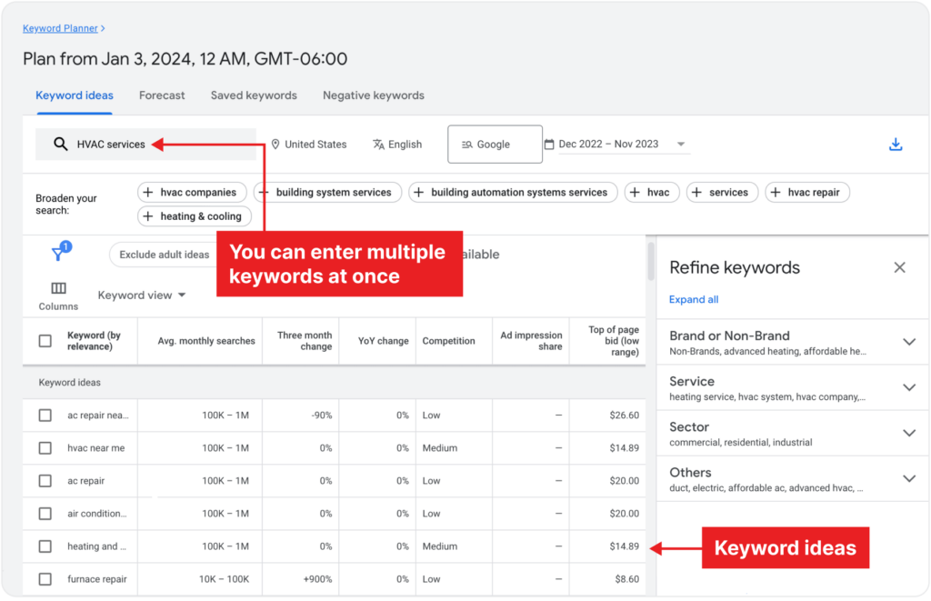 Google Keyword Planner