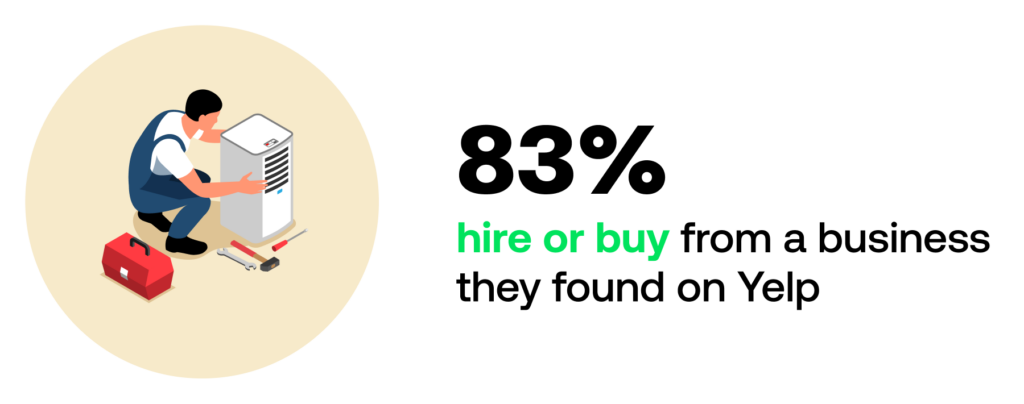 Hire Buy From A Business On Yelp