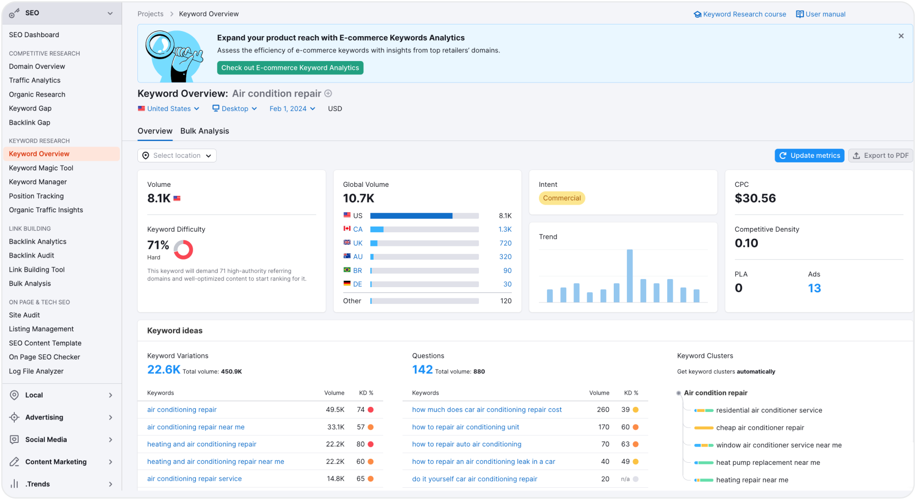 Lokal - screenshot showing how to choose longtail keywords to improve local search